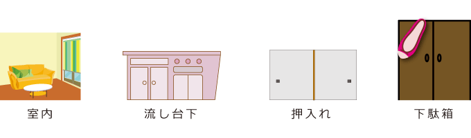 使用場所図解